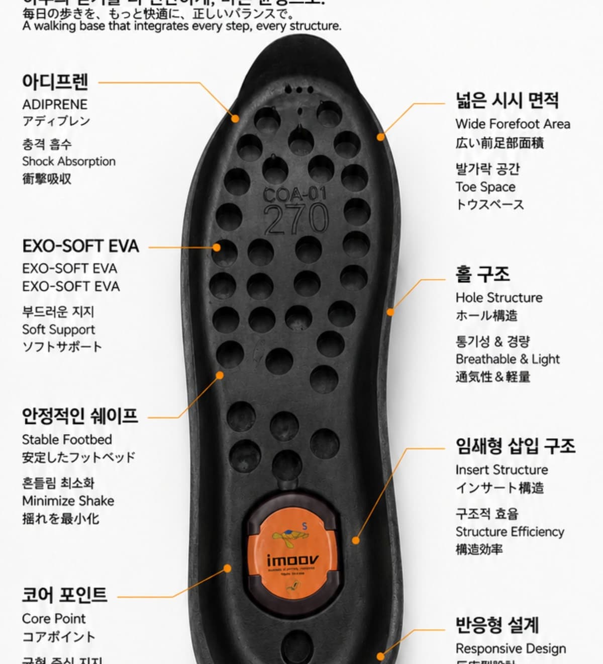 Vibe Motion 2 Hydro Lace-up Derby 상세
